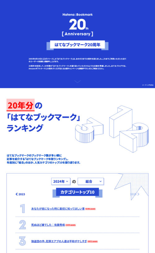 手早く作る！キャンペーンサイト