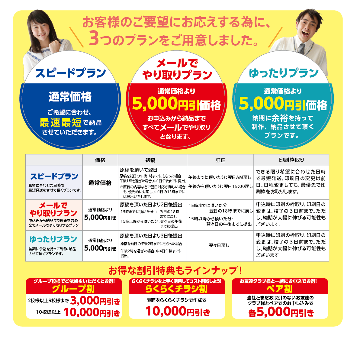 チラシデザイン料金チラシ作成専門 デザイン+印刷のCHIRASAKU チラサク