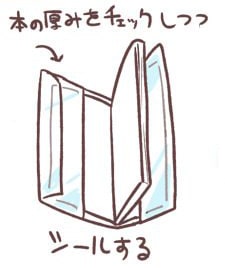 透明ブックカバーの作り方！同人誌の見本などにおすすめ。コミケ前でお急ぎの方に！お絵かき図鑑