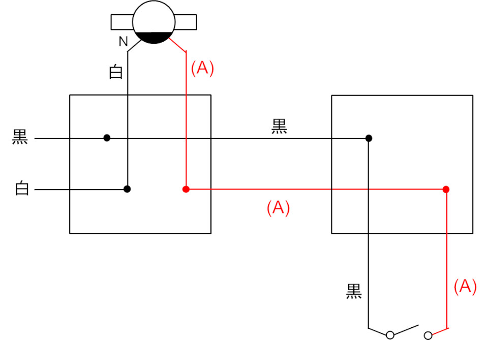 楽天市場在庫限りメンズ 半袖 Tシャツ m0138 吸汗速乾 半袖Tシャツ 白×黒線 黒×白線 紺×白線 灰×黒線 M L LL 3L メンズ紳士 半T ジャージ上 zss yob2507 : すまいるまこ