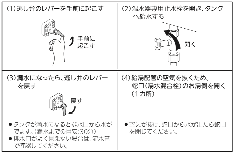 よくあるご質問（浴室用水栓のよくあるご質問）｜お問い合わせについて｜商品サポートサイト｜水まわり創造企業 KVK