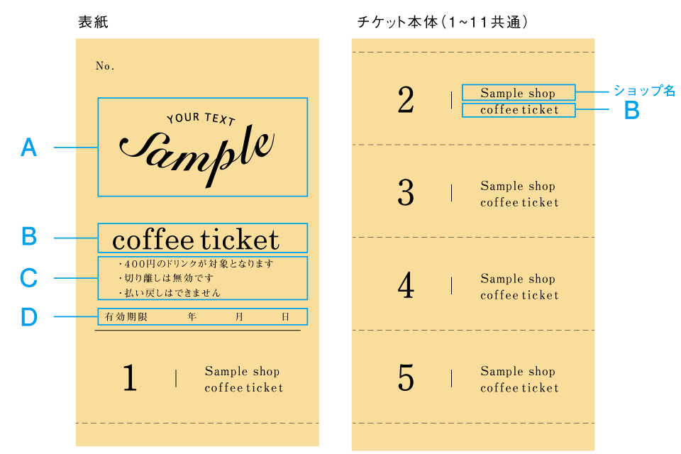 手作りチケットを作成！簡単にデザインを手作りできるAI搭載の無料スマホアプリCanva キャンバ