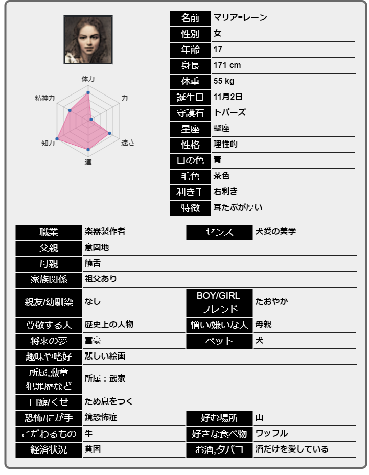 キャラクター作成操作編コミPo! ユーザーマニュアル