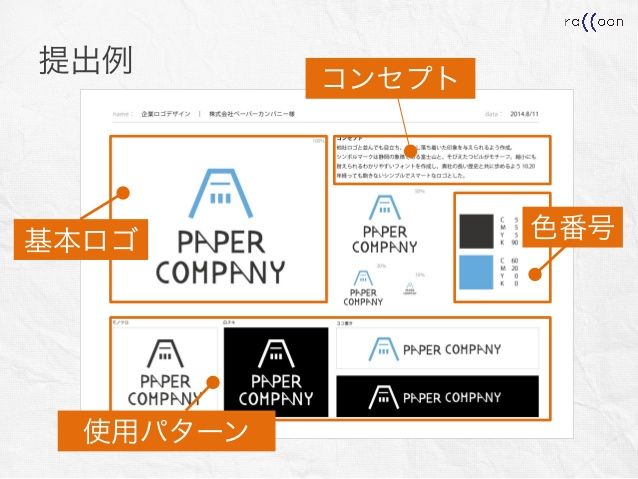 持ってますか？『ロゴレギュレーションシート』 - ロゴ作成のLOGO市