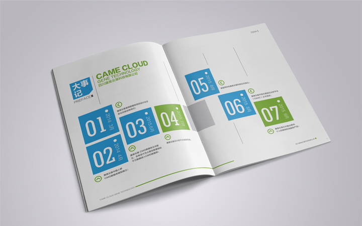 2025年10大最佳平面設計公司推薦打造專屬品牌形象- 行銷賦能-大聲數位行銷部落格