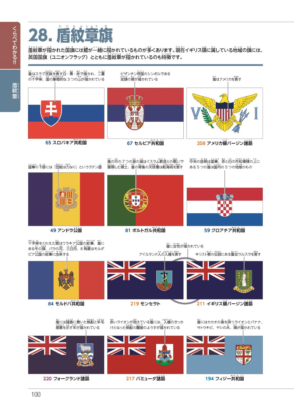 もうオーストラリアとニュージーランドの国旗を間違えない！ 似ている国旗を見比べてわかる『くらべてわかる国旗』刊行！株式会社インプレスホールディングスのプレスリリース