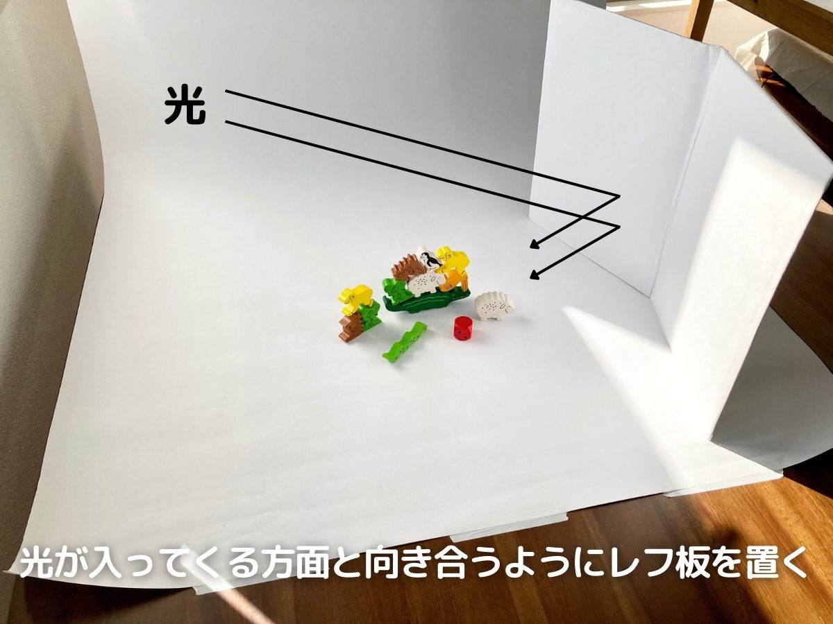 両面使えるレフ板を100均アイテムで作ってみた - ぐびめも