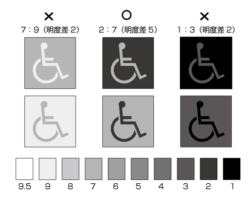 ピクトグラムはなぜ作られた？ユニバーサルデザインの歴史と活用事例