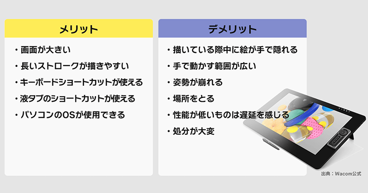 アプリーチのレイアウト崩れる問題解決方法 - 雑記ブログinアメリカ