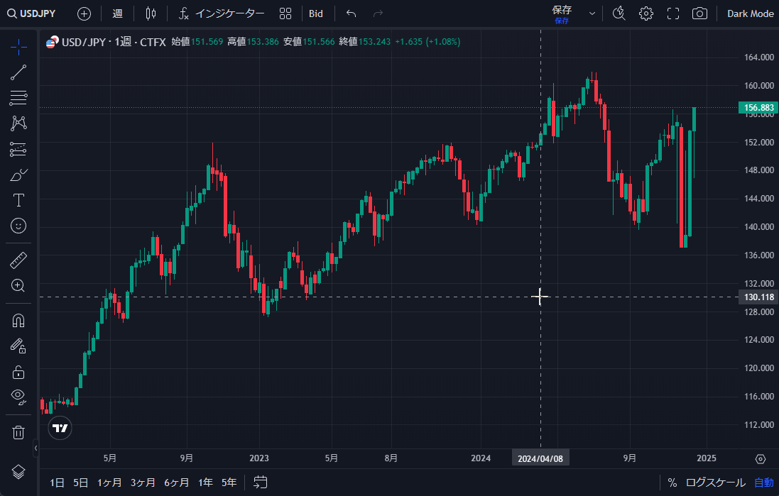 万博公園のシンボル「太陽の塔」の夜の顔を楽しむ、全高７ｍの巨大ツリーも新たに 関西 芸能 デイリースポーツ online