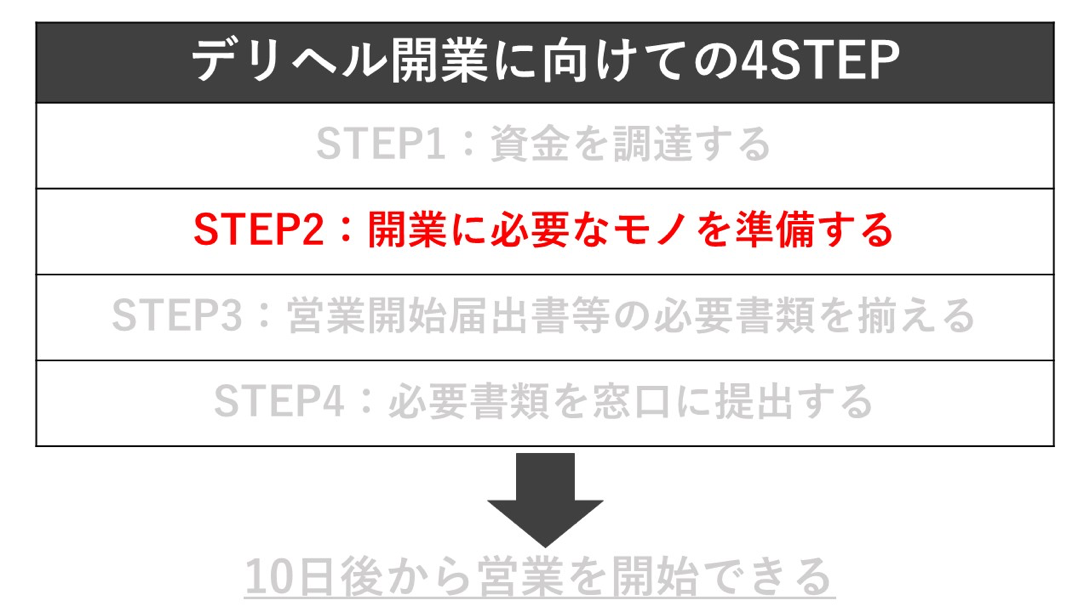 ナイト業界｢メンズエステ｣の基礎知識と男性スタッフの仕事について |  男性高収入求人・稼げる仕事［ドカント］求人TOPICSナイト業界｢メンズエステ｣の基礎知識と男性スタッフの仕事について