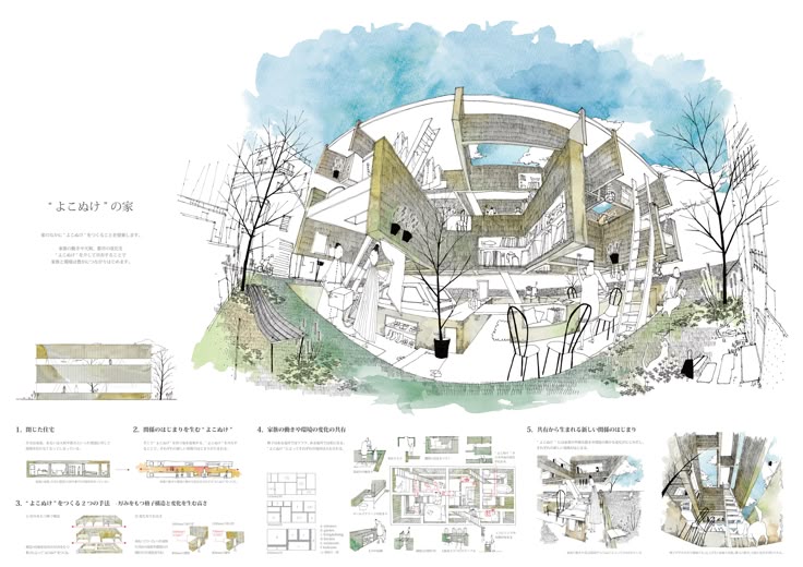 チュートリアル イラレでプレゼン！？ Illustrator イラレでプレゼンテーションをする方法