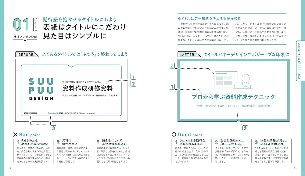 シンプルなデザインで”見やすい” ”わかりやすい”パワポ資料を作成いたしますプレゼン資料作成代行の外注ランサーズ
