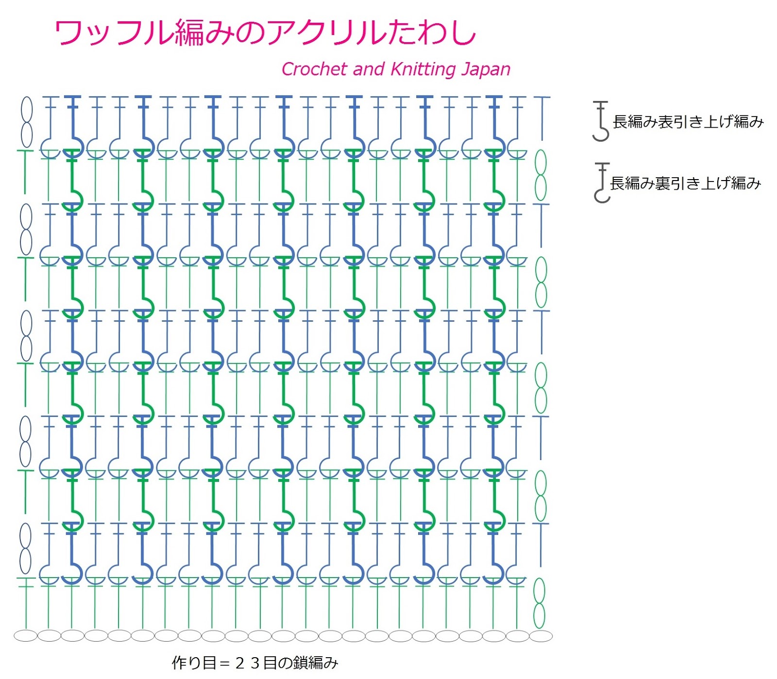 かぎ編み Crochet Japan クロッシェジャパン: ２色模様のコースター アクリルたわし の編み方 かぎ針編み 編み図・字幕解説Coaster・TawashiCrochet and Knitting Japan