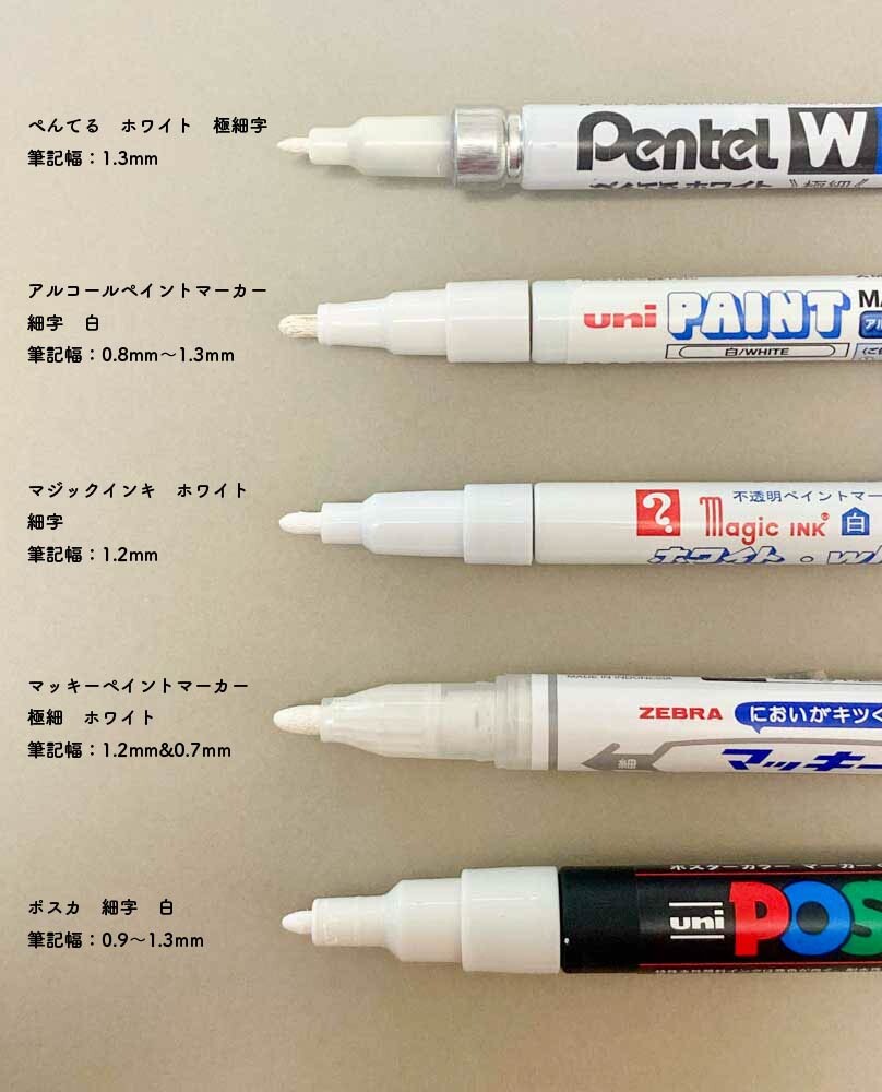 暇潰しWTG: スーパーカブ110のタイヤを、ダイソーの白ペンで美しくしよう