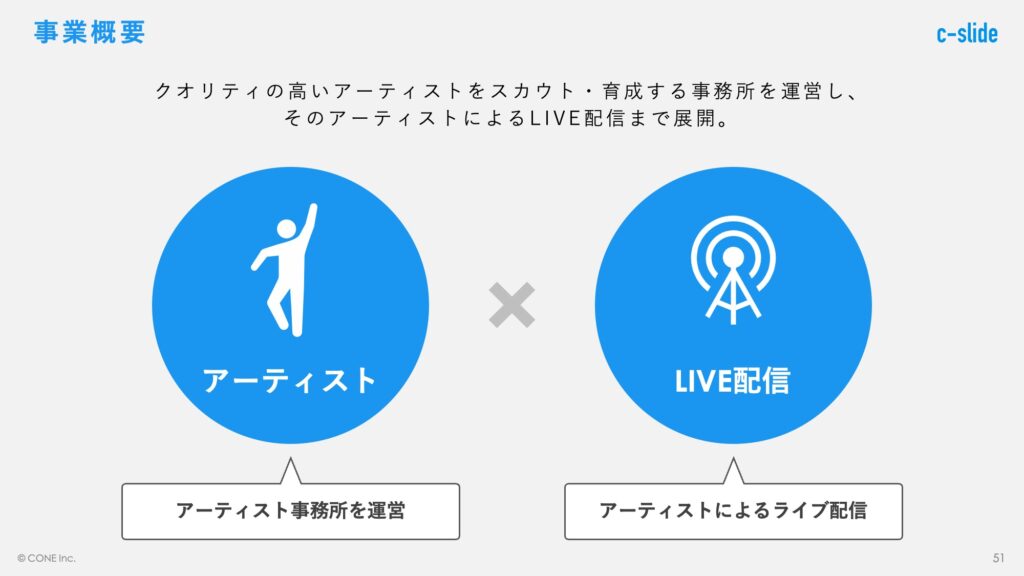 相手を惹きつける！絶対に成功する、パワポの見出しデザイン 初級– 時短を極めるためのパソコン術