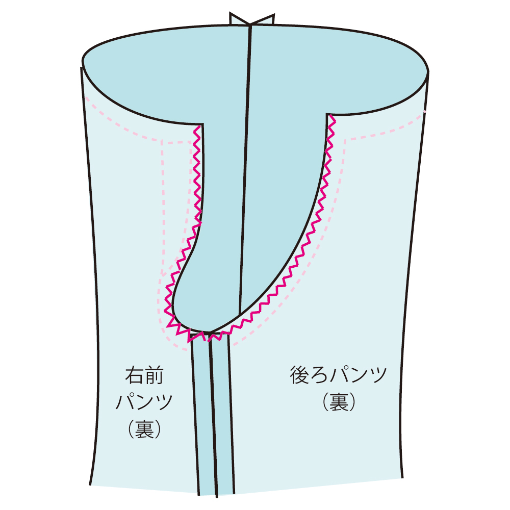 パンツの作り方①My story with aibo～私とaiboの物語
