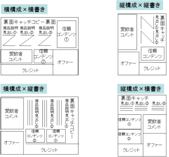 名刺縦型 100枚単位 定番デザイン 名刺ケース1個付属 縦書き タテ 名刺印刷名刺作成 モノクロ名刺定番のビジネス向きのデザインの名刺です。ロゴ、イラスト、写真の配置も可能です。ビジネス趣味プライベートお店会社アウェイクスタイル