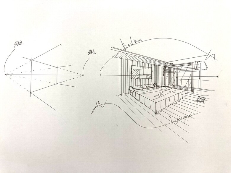 スケッチパースのコツ名古屋のブランディングデザインなら女性のためのお店づくりが得意なグラフィッコ