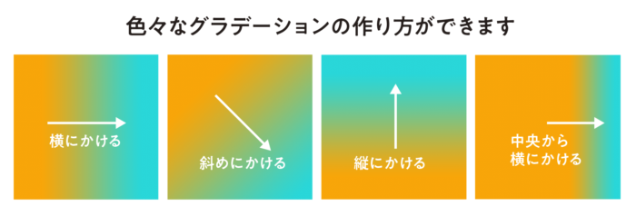 グラデーション機能でセンスアップ！SiGNのバナー制作ノウハウ成果につながるWebスキルアッププログラム