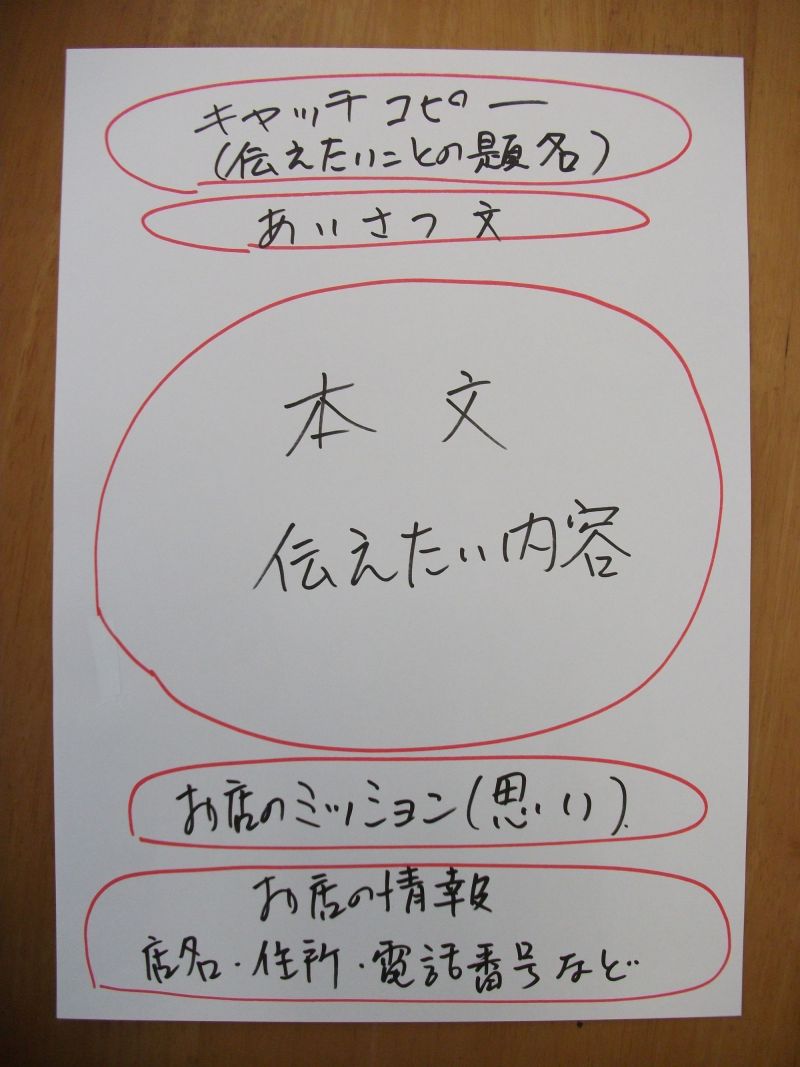 目をひく！読ませる！チラシデザインPIE International