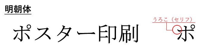 POP広告で役立つ！フクロ文字 手書き文字 の書き方イラスト制作会社アットのイラストレーターブログ