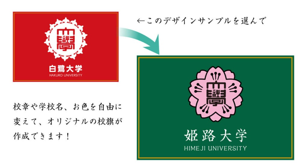 校章」のデザインのポイントは？実例もご紹介します！ココロゴ