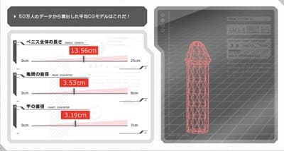 Amazon.co.jp: SXRZY ちんこグラス ペニス型