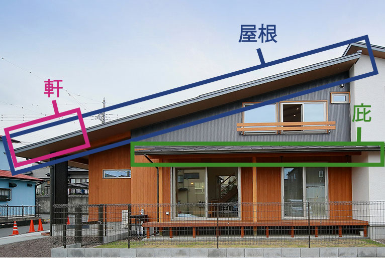 塗装 住宅の名称岐阜、愛知、三重の外壁塗装・塗替はアサイ塗工店