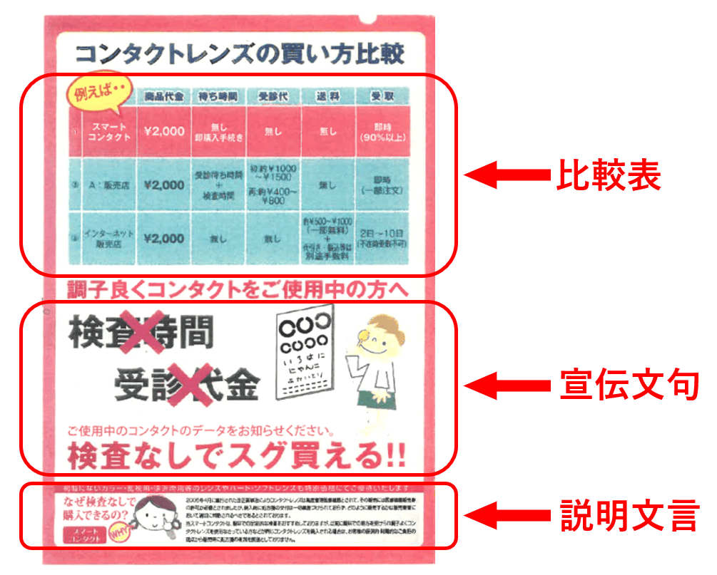 著作権ってどこまでOK？」人気アニメ風スタッフ紹介がNGになる理由株式会社プランニングA
