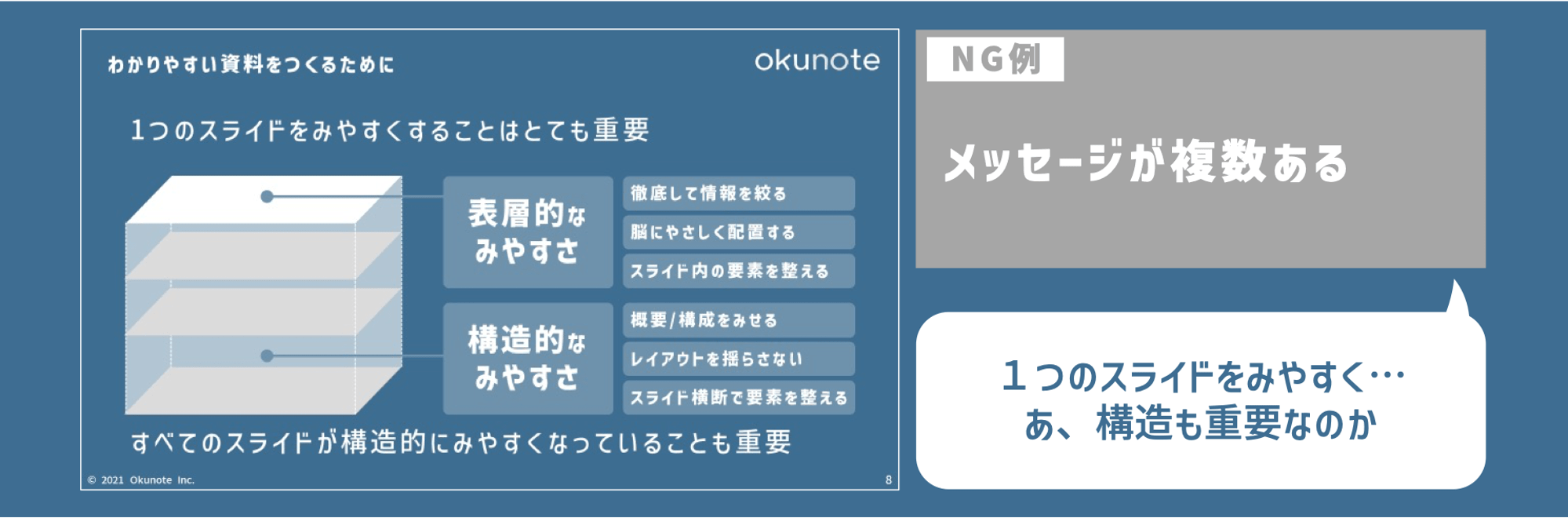 テンプレ付 新卒会社説明会の資料作りの必須項目・デザインのNG例とパワポのテンプレを紹介 - 人事ZINE