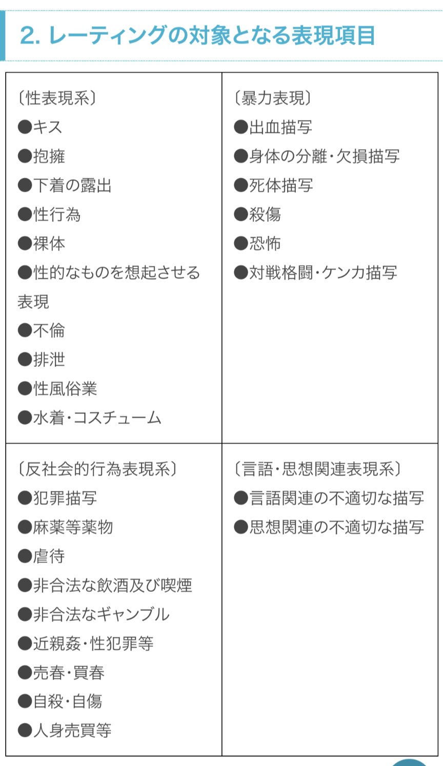コンテンツ アイコン、ロゴ、シンボル – 無料ダウンロード PNG、SVG
