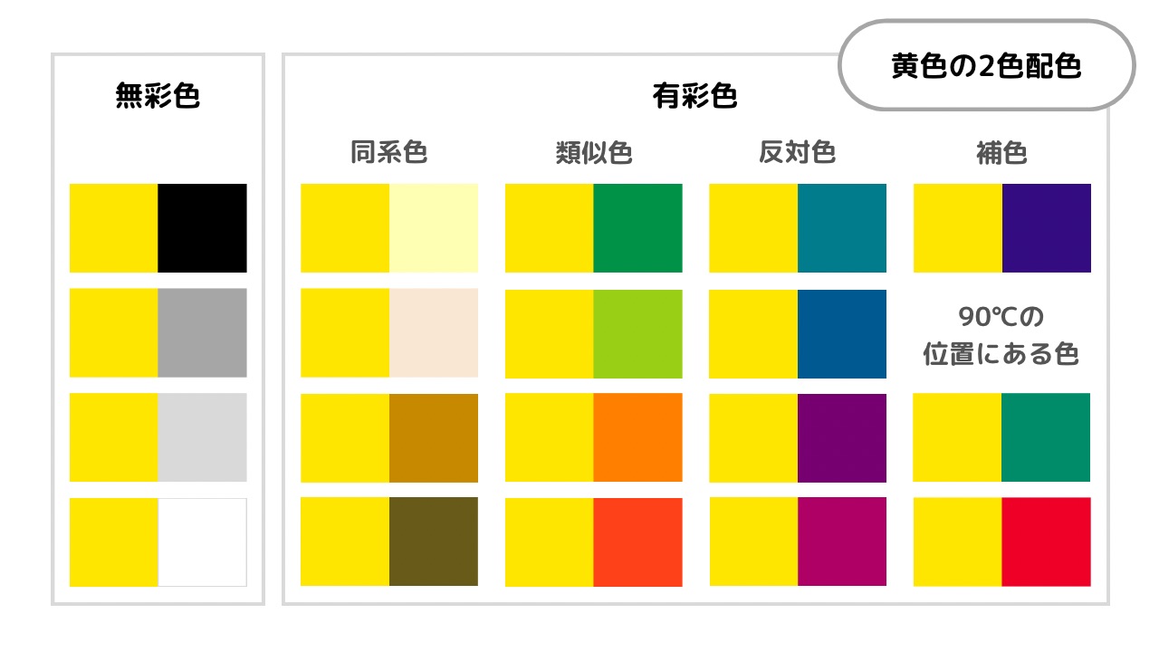 イエロー・黄色のデザイン一覧COCOTANO