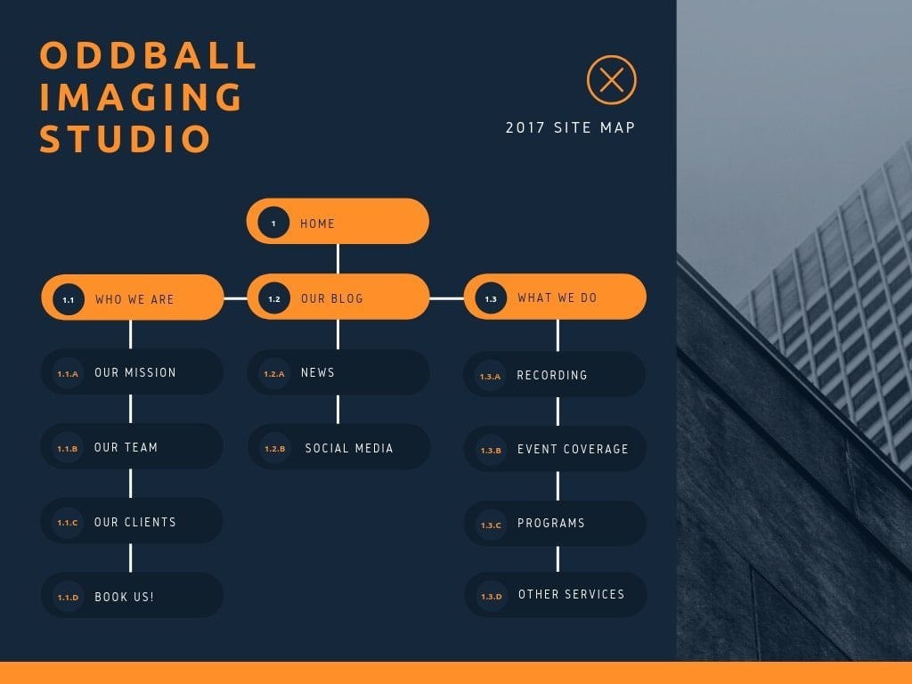 サイトに合わせてマップもおしゃれに！コピペでできる個性派デザイン CSSコード- デシノン