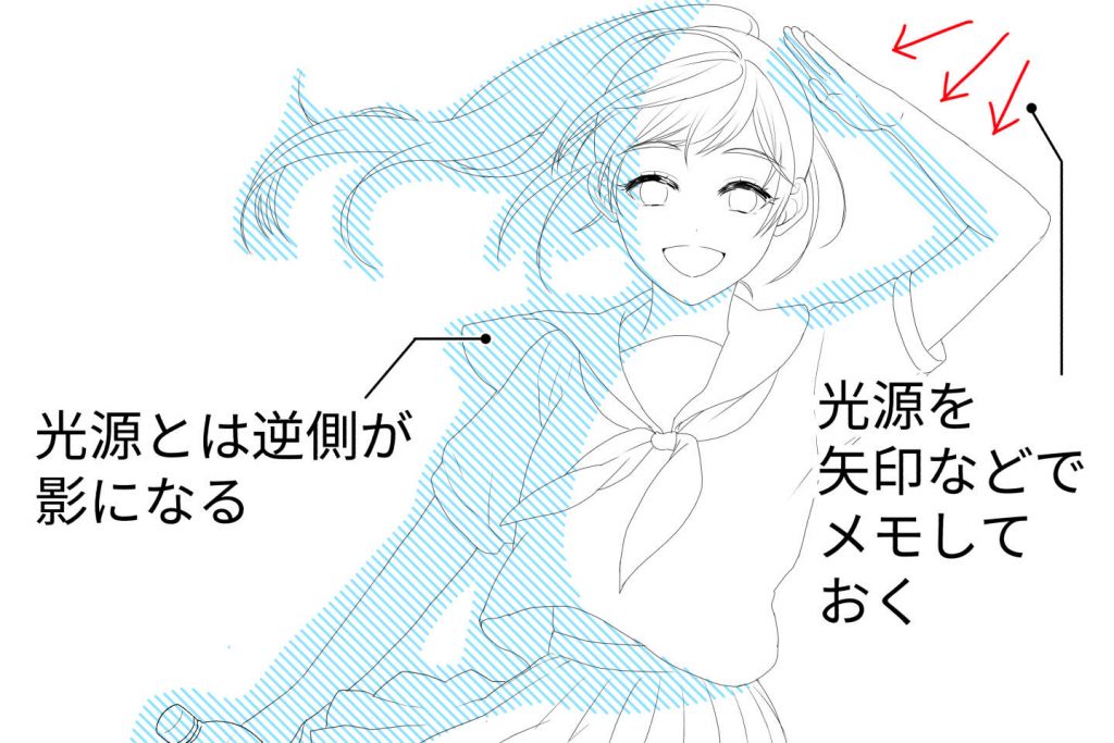 簡単！影のつけ方 キャラクターの陰影・線画の描き方のコツ