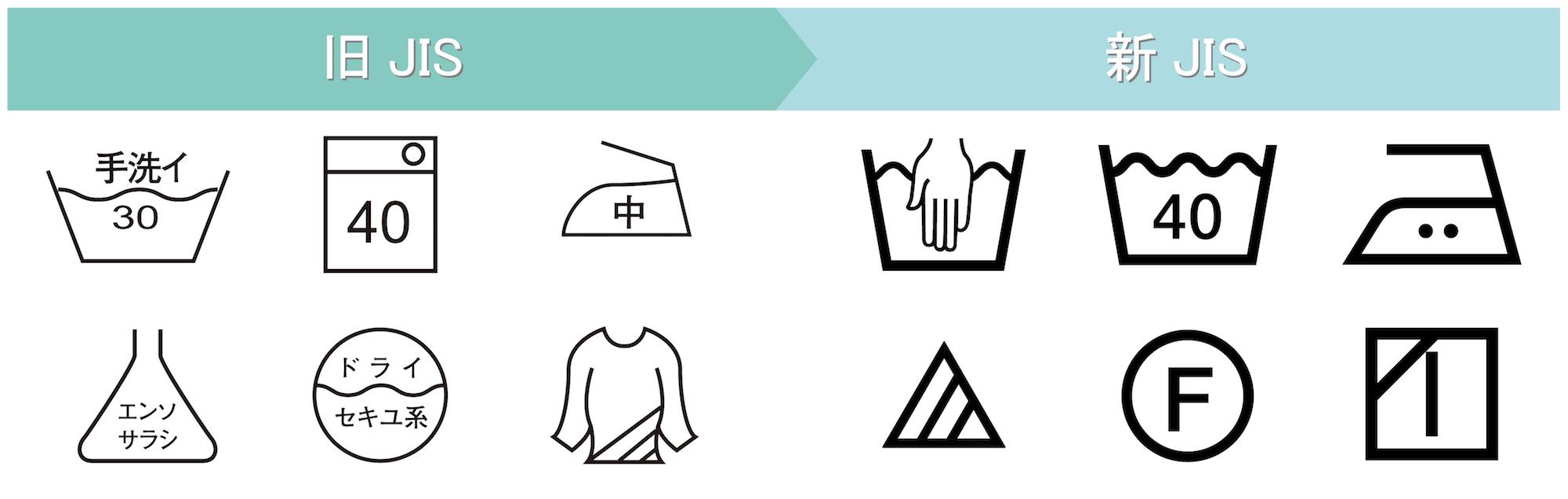 洗濯タグの写真素材写真素材なら「写真AC」無料 フリー ダウンロードOK