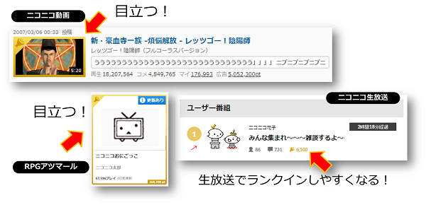 ニコニコ動画のこれまでと今後 前編・ゲーム実況周りについて- 空中の杜