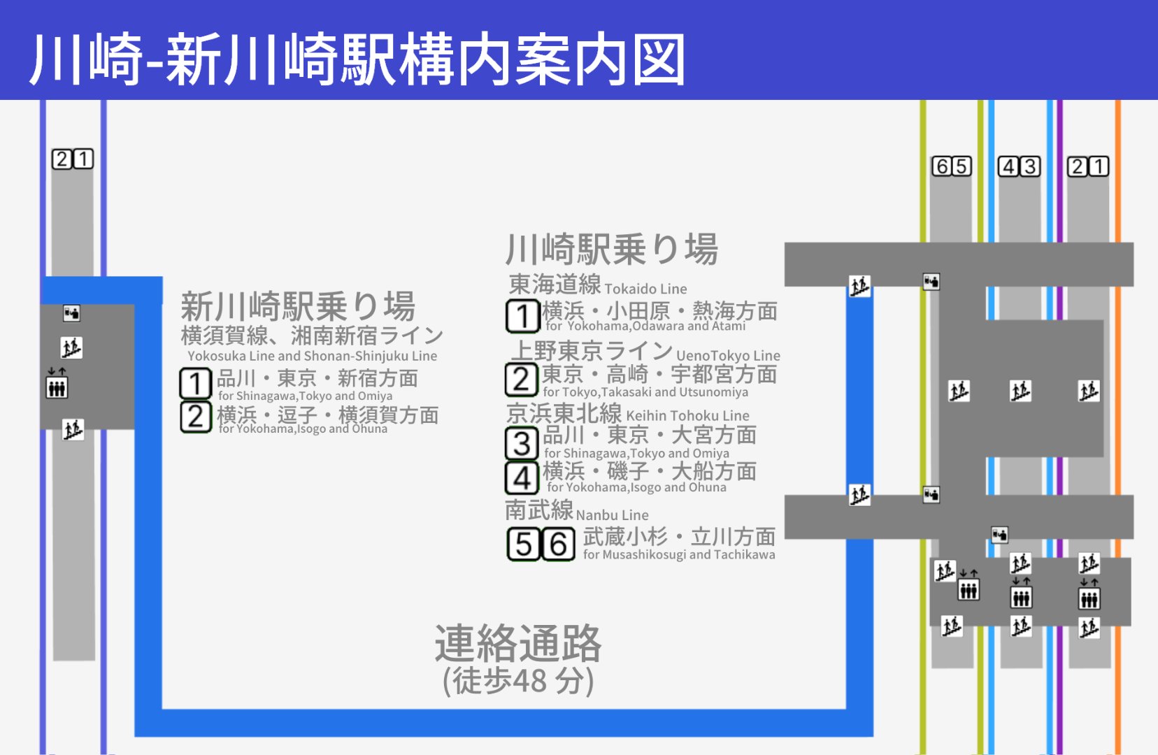 アクセス - 慶應義塾大学 新川崎タウンキャンパス