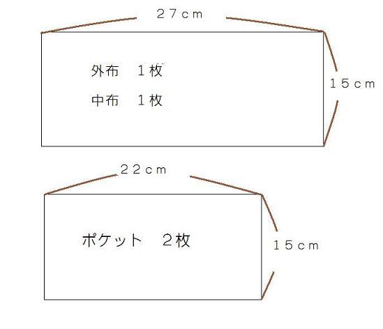 赤ちゃんとのお出かけに必須！ おむつポーチの作り方Craftie Style