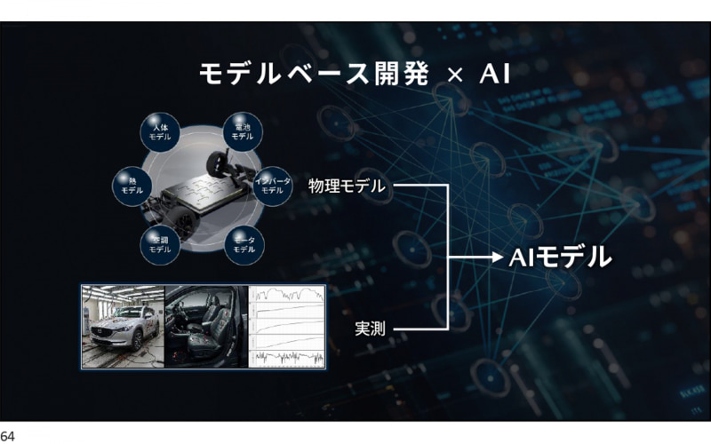 エグゼクティブセミナー食料品・日用品クイックコマースの事業性と将来性講師：梅下 直也氏 ONIGO株式会社代表取締役CEO ＜この講義に資料はございません＞ エグゼクティブセミナー：ONIGOAoba-BBT AirSearch