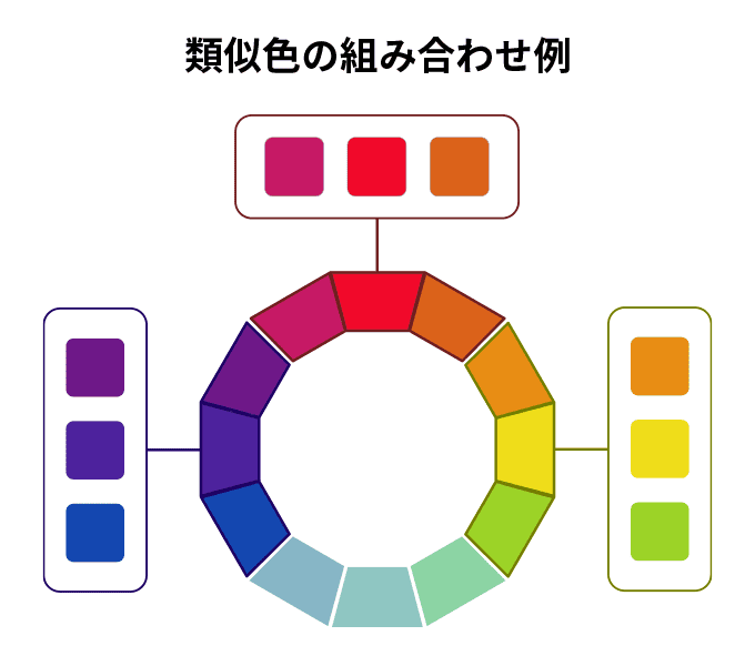 のぼり旗を目立たせる色って？配色で効果を高めるオリジナルのぼり旗の作り方 - 看板通販・製作のサインモール