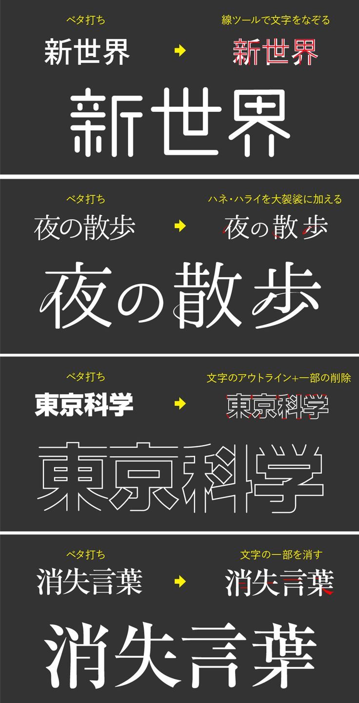 ロゴデザイン クールなテキストロゴデザイン50 - いぬらぼ