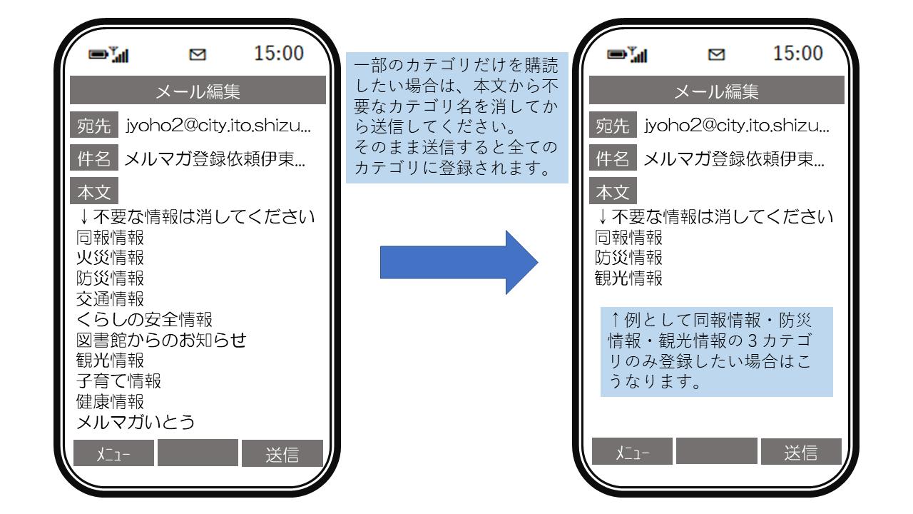 Bluetoothを使えばauガラケーからスマホにアドレス帳をうつすのは簡単エスナビ〜子育て親による安くて使えるスマホや便利なグッズの紹介