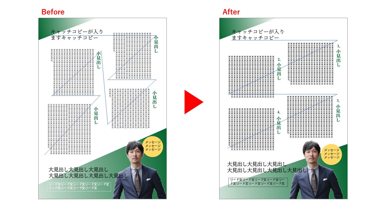 読んでもらえる広報誌のデザイン・レイアウトとは？事例や自前で作る方法・ツールも紹介PR TIMES MAGAZINE