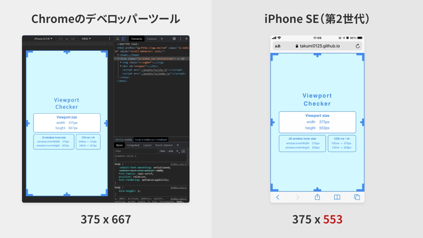 Canvaで作成したモバイルファーストLP株式会社assist