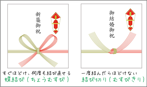 水引蝶結び・花結び005 熨斗あり bizocean ビズオーシャン