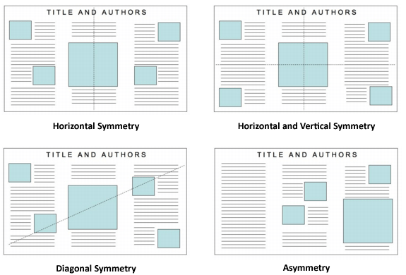 学会発表ポスターデザインのコツ② マージンどうする問題shoko8muratacoconalaブログ