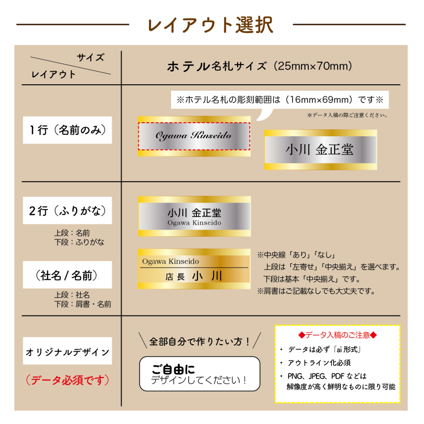 手作り ネームプレート 名札 オリジナルWeb deco ファンクリ