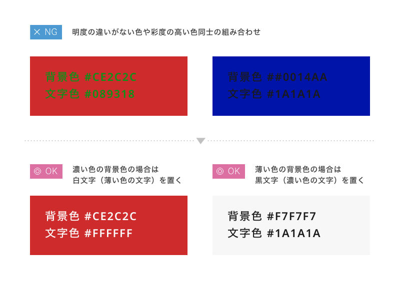 CSS 背景 background を2色にする125naroomデザインするところ 会社 です