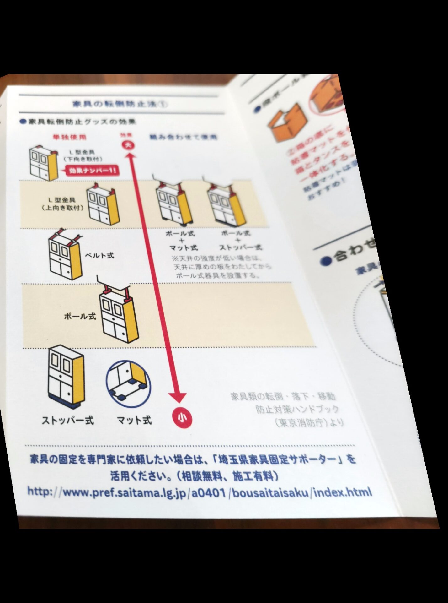 手順書・マニュアル作成にパワポは適している？ ワードやエクセルとの使い分けは？資格とキャリアのスクール noa